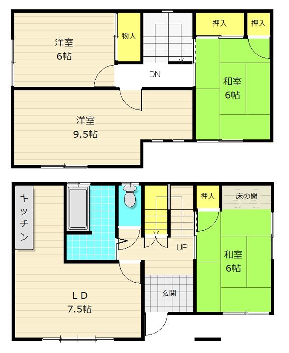 福岡県直方市大字感田【中古戸建】